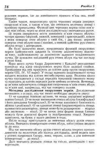 Нервові хвороби. Віничук С. М.,  2001.к-сть сторінок-397