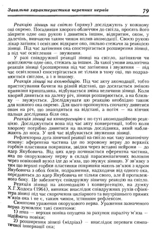 Нервові хвороби. Віничук С. М.,  2001.к-сть сторінок-397