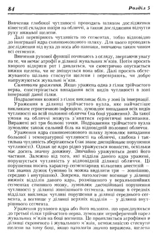 Нервові хвороби. Віничук С. М.,  2001.к-сть сторінок-397