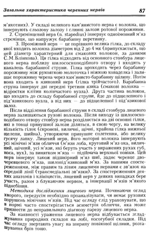 Нервові хвороби. Віничук С. М.,  2001.к-сть сторінок-397
