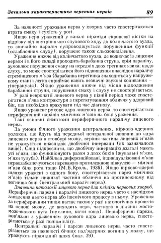 Нервові хвороби. Віничук С. М.,  2001.к-сть сторінок-397