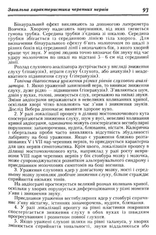 Нервові хвороби. Віничук С. М.,  2001.к-сть сторінок-397