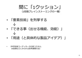 間に「1クッション」 
（2段階ブレインストーミングの⼀種） 
• 「要素技術」を列挙する 
↓ 
• 「できる事（出せる機能、効能）」 
↓ 
• 「⽤途（と具体的な製品アイデア）」 
• （科学技術コーディネータの持つスキル、 
SN変換などにみられる思考展開⽅法） 
11 
 