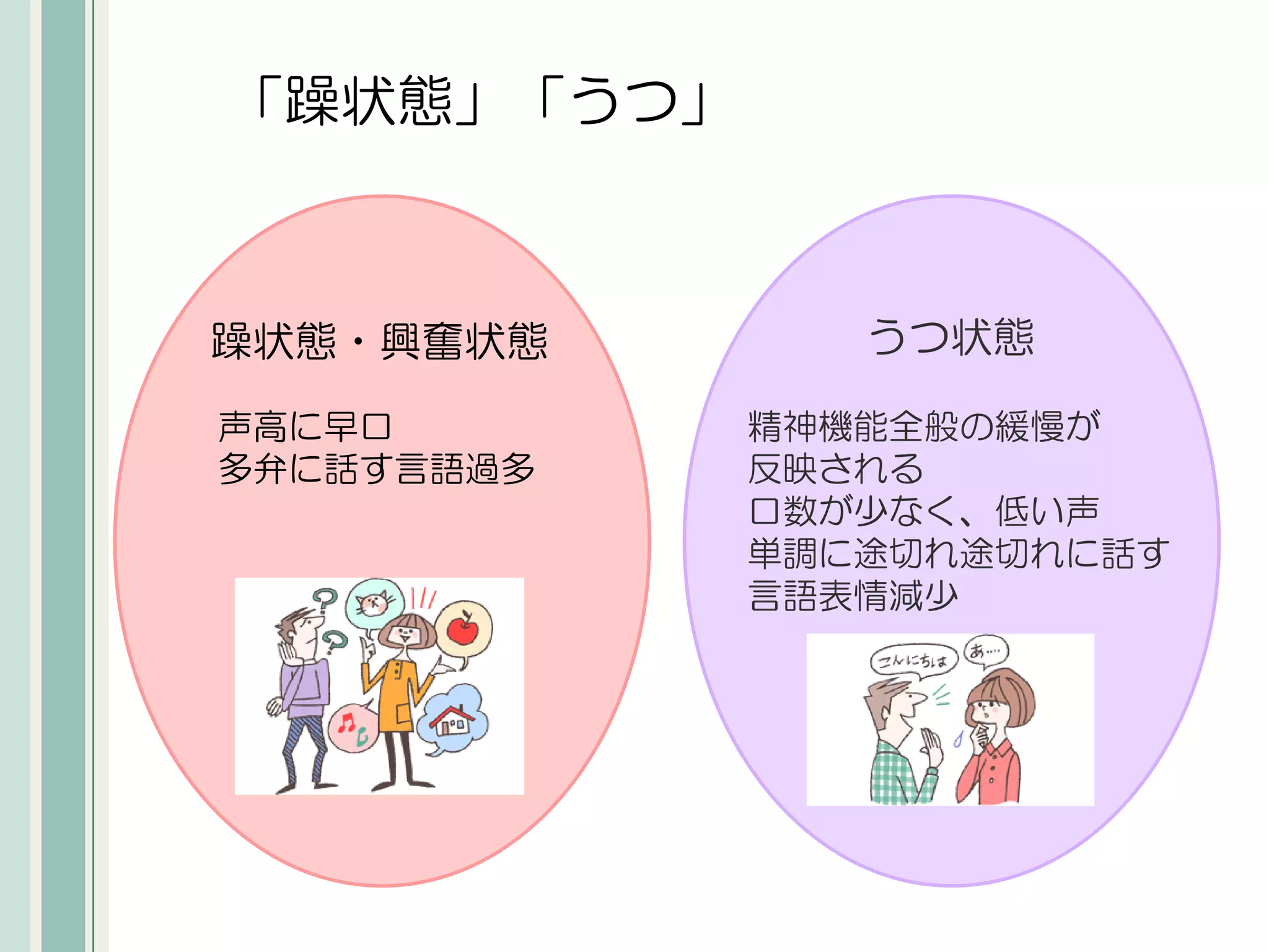 精神症状の理解とアセスメント① | PDF | Brain and Nervous