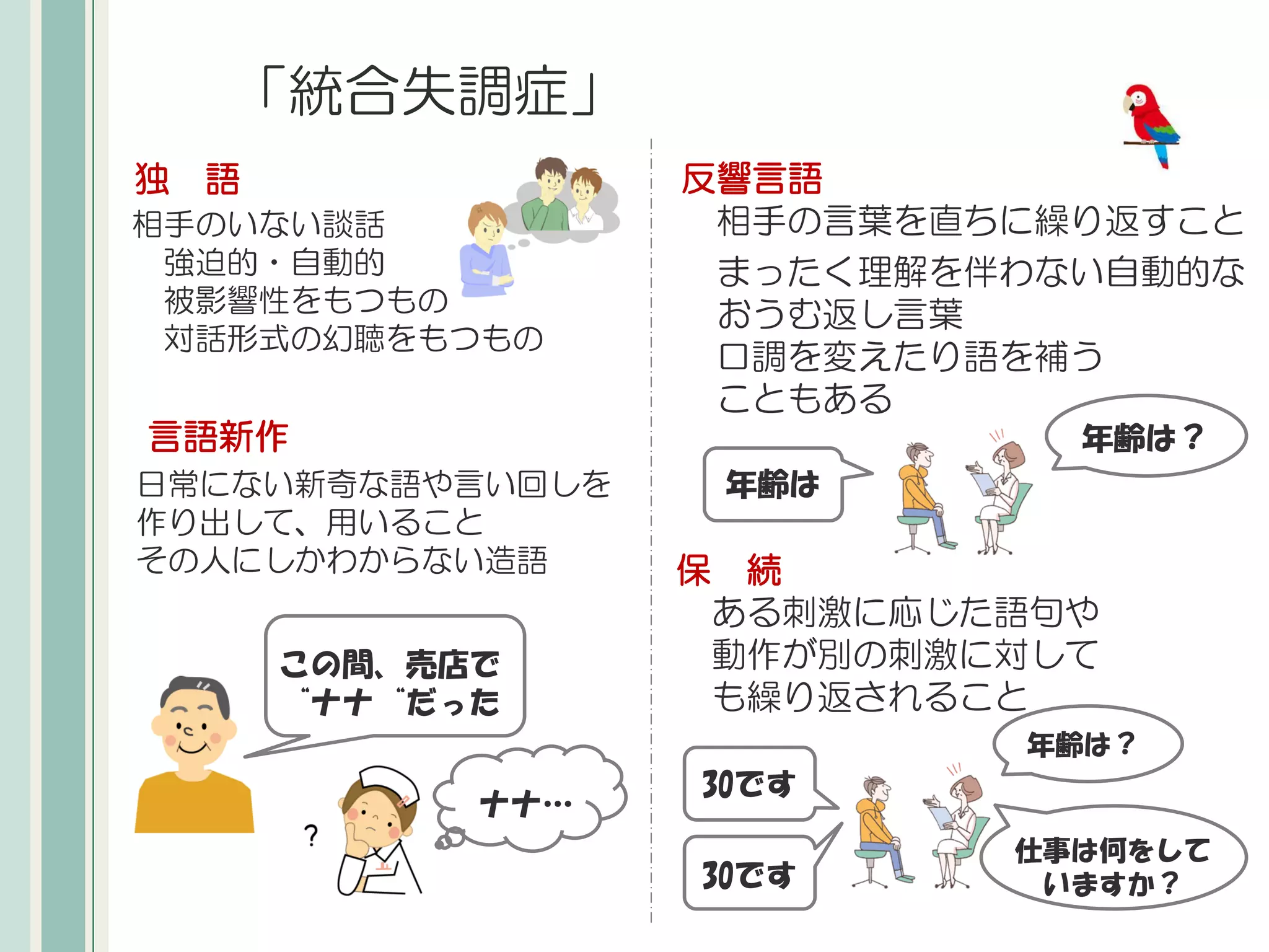 精神症状の理解とアセスメント① | PDF