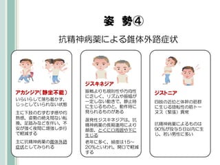精神症状の理解とアセスメント