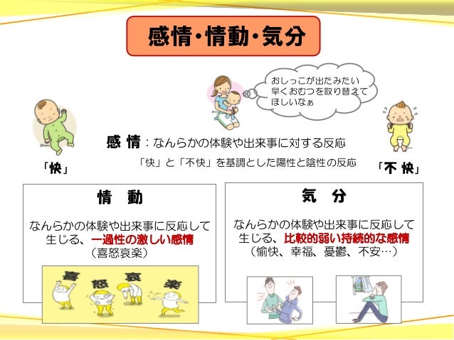 精神症状の理解とアセスメント