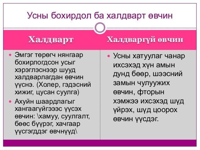 ундны усны эрүүл ахуй