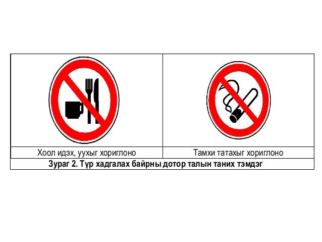 хог хаягдэлын менежмент