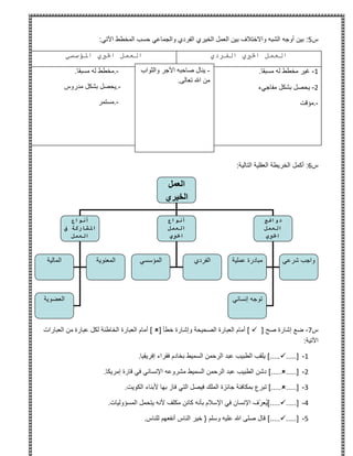 النظام هو قواعد واحكام ملزمه صح ام خطا