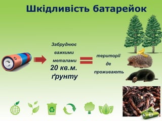 Шкідливість батарейок 
Забруднює 
важкими 
металами 
20 кв.м. 
ґрунту 
території 
де 
проживають 
 