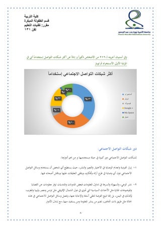 كلية التربية 
قسم الطفولة المبكرة 
مقرر: تقنيات التعليم 
تقن 131 
8 
وفي أستبيان أجريته لـ 106 من الأشخاص ذكوراً و إناثاً عن أكثر شبكات التواصل إستخداماً أتى في 
المرتبة الأولى الأنستجرام ثم تويتر 
دور شبكات التواصل الاجتماعي: 
لشبكات التواصل الاجتماعي دور كبيرة في حياة مستخدميها و من اهم أدوارها: 
-7 إبراز الفردية وانعدام الوصاية في الاختيار والتعبير والنشـر، حيث يستطيع أي شخص أن يستخدم وسائل التواصل 
الاجتماعي دون أي وصاية في طرح آرائه وأفكاره، ويتلق التعليقات عليها ويناقش أصحابه فيها . 
-5 نشـر الوعي، والسهولة والسـرعة في تداول المعلومات فبعض المدونات والمنتديات توفر معلومات عن القضايا 
والموضوعات الماارة مال الأحداث السياسية التي تجري في دول الشمال الإفريقي مال تونس ومصـر وليبيا والمغرب، 
وكذلك في اليمن، بل إنها تتيح الفرصة لتلقي أسئلة والإجابة عنها، وتعمل وسائل التواصل الاجتماعي في هذه 
الحالة مال طريق ذات اتجاهين، تضم من ينشـر المعلومة ومن يستفيد منها، مع تبادل الأدوار 
83 % 
70 % 
18 % 
33 % 
4 % 
20 % 
أكثر شبكات التواصل الاجتماعي إستخدام ا 
أنستجرام 
تويتر 
فيسبوك 
Google + 
My Space 
تمبلر 
 