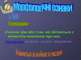 Означає дію ааббоо ссттаанн,, яяккіі ззббііггааююттььссяя зз 
ммооммееннттоомм ммооввллеенннняя ппрроо нниихх.. 
ННааппррииккллаадд:: ммоожжееммоо,, ххооччеешш,, ппррааццююююттьь 
 
