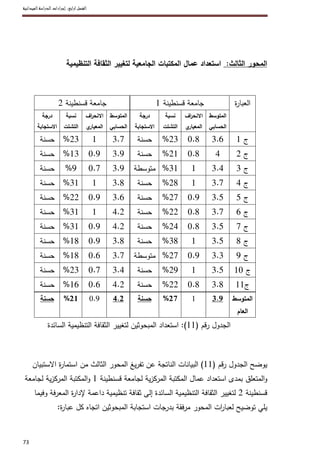 ا  او 
 ف ا V	G6 `	$ دة، 
	 ` ر
 ع 181
 ت ا 6 أد  