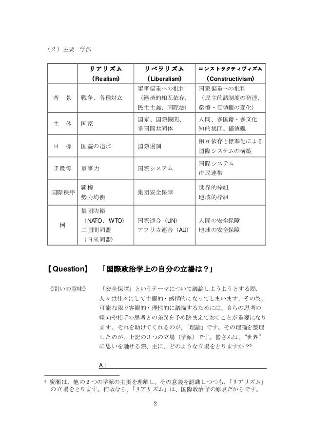 日本の安全保障って 何の保障