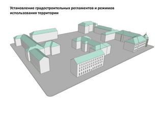 Установление градостроительных регламентов и режимов 
использования территории 
 