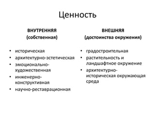 Ценность 
ВНУТРЕННЯЯ 
(собственная) 
• историческая 
• архитектурно-эстетическая 
• эмоционально- 
художественная 
• инженерно- 
конструктивная 
• научно-реставрационная 
ВНЕШНЯЯ 
(достоинства окружения) 
• градостроительная 
• растительность и 
ландшафтное окружение 
• архитектурно- 
историческая окружающая 
среда 
 