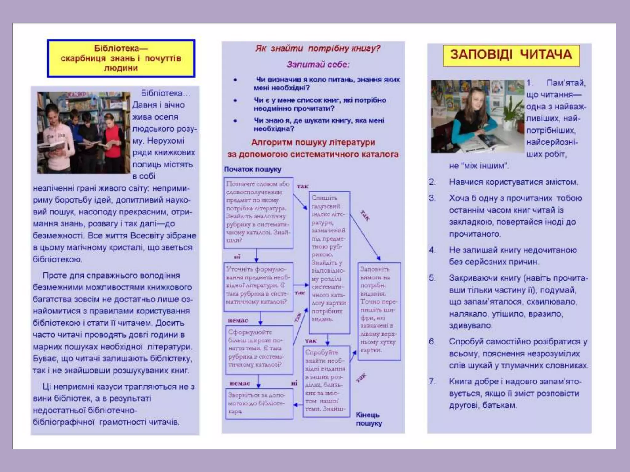 буклети, пам'ятки для читачів