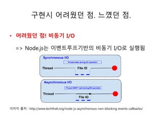 구현시 어려웠던 점. 느꼈던 점. 
• 어려웠던 점! 비동기 I/O 
=> Node.js는 이벤트루프기반의 비동기 I/O로 실행됨 
이미지 출처 : http://www.techthali.org/node-js-asynchronous-non-blocking-events-callbacks/ 
 