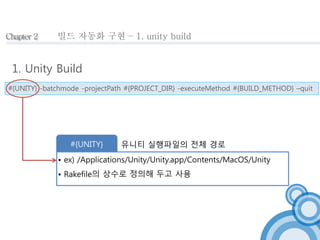 Chapter 2 빌드 자동화 구현 – 1. unity build 
1. Unity Build 
#{UNITY} -batchmode -projectPath #{PROJECT_DIR} -executeMethod #{BUI...