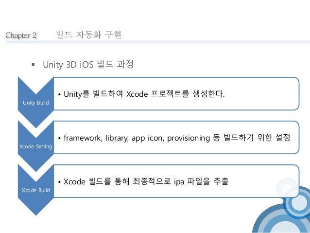 Batchmode For Mac Batchmode For Mac
