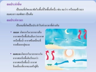 ลมประจาถิ่น 
เป็นลมที่เกิดและพัดในพื้นที่ใดพื้นที่หนึ่ง เช่น ลมว่าว หรือลมข้าวเบา 
ลมตะเภา ลมพัทยา เป็นต้น 
ลมประจาเวลา 
เป็นลมที่เกิดเป็นประจาในช่วงเวลาที่ต่างกัน 
• ลมบก เกิดจากในเวลากลางคืน 
อากาศเหนือพื้นดินเย็นกว่าอากาศ 
เหนือพื้นน้า อากาศจึงเคลื่อนที่ 
จากฝั่งออกสู่ทะเล 
• ลมทะเล เกิดจากในเวลากลางวัน 
อากาศเหนือพื้นดินร้อนกว่า 
อากาศเหนือพื้นน้า อากาศ 
จึงเคลื่อนที่จากทะเลเข้าสู่ฝั่ง 
 