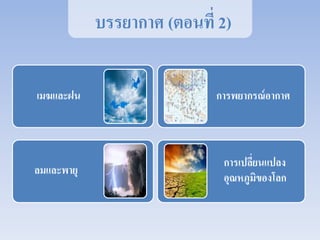 เมฆและฝน 
ลมและพายุ 
บรรยากาศ (ตอนที่ 2) 
การพยากรณ์อากาศ 
การเปลี่ยนแปลง 
อุณหภูมิของโลก 
 
