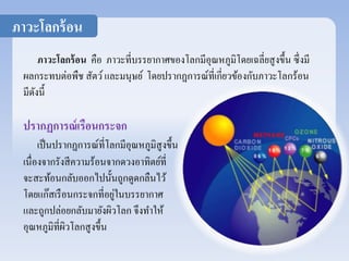 ภาวะโลกร้อน 
ภาวะโลกร้อน คือ ภาวะที่บรรยากาศของโลกมีอุณหภูมิโดยเฉลี่ยสูงขึ้น ซึ่งมี 
ผลกระทบต่อพืช สัตว์ และมนุษย์ โดยปรากฏการณ์ที่เกี่ยวข้องกับภาวะโลกร้อน 
มีดังนี้ 
ปรากฏการณ์เรือนกระจก 
เป็นปรากฏการณ์ที่โลกมีอุณหภูมิสูงขึ้น 
เนื่องจากรังสีความร้อนจากดวงอาทิตย์ที่ 
จะสะท้อนกลับออกไปนั้นถูกดูดกลืนไว้ 
โดยแก๊สเรือนกระจกที่อยู่ในบรรยากาศ 
และถูกปล่อยกลับมายังผิวโลก จึงทา ให้ 
อุณหภูมิที่ผิวโลกสูงขึ้น 
 