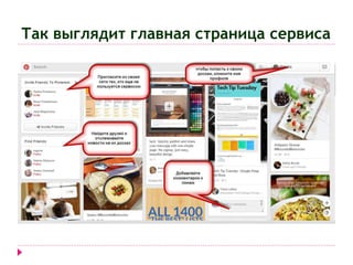 Так выглядит главная страница сервиса 
 