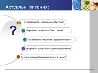 Актуальні питання: 
Як сформувати креативну особистість? 
Як розвивати творчі здібності учнів? 
Які педагогічні технології доцільно обрати? 
Як зробити кожен урок словесності цікавим? 
Як досягти творчої співпраці вчителя і учня? 
 