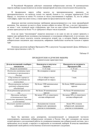 политология. учебник под редакцией профессора м.а. василика