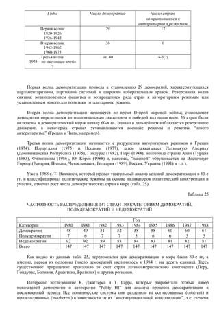 политология. учебник под редакцией профессора м.а. василика