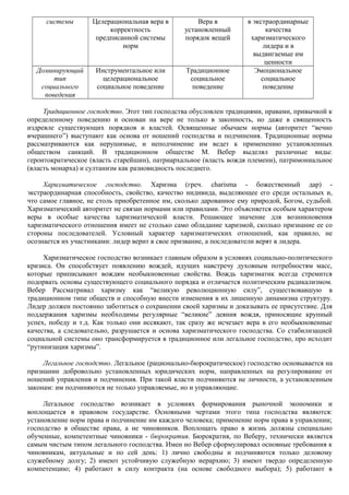 системы Целерациональная вера в 
корректность 
предписанной системы 
норм 
Вера в 
установленный 
порядок вещей 
в экстраординарные 
качества 
харизматического 
лидера и в 
выдвигаемые им 
ценности 
Доминирующий 
тип 
социального 
поведения 
Инструментальное или 
целерациональное 
социальное поведение 
Традиционное 
социальное 
поведение 
Эмоциональное 
социальное 
поведение 
Традиционное господство. Этот тип господства обусловлен традициями, нравами, привычкой к 
определенному поведению и основан на вере не только в законность, но даже в священность 
издревле существующих порядков и властей. Освященные обычаем нормы (авторитет “вечно 
вчерашнего”) выступают как основа от ношений господства и подчинения. Традиционные нормы 
рассматриваются как нерушимые, и неподчинение им ведет к применению установленных 
обществом санкций. В традиционном обществе М. Вебер выделял различные виды: 
геронтократическое (власть старейшин), патриархальное (власть вождя племени), патримониальное 
(власть монарха) и султанизм как разновидность последнего. 
Харизматическое господство. Харизма (греч. charisma - божественный дар) - 
экстраординарная способность, свойство, качество индивида, выделяющее его среди остальных и, 
что самое главное, не столь приобретенное им, сколько дарованное ему природой, Богом, судьбой. 
Харизматический авторитет не связан нормами или правилами. Это объясняется особым характером 
веры в особые качества харизматической власти. Решающее значение для возникновения 
харизматического отношения имеет не столько само обладание харизмой, сколько признание ее со 
стороны последователей. Условный характер харизматических отношений, как правило, не 
осознается их участниками: лидер верит в свое призвание, а последователи верят в лидера. 
Харизматическое господство возникает главным образом в условиях социально-политического 
кризиса. Он способствует появлению вождей, идущих навстречу духовным потребностям масс, 
которые приписывают вождям необыкновенные свойства. Вождь харизматик всегда стремится 
подорвать основы существующего социального порядка и отличается политическим радикализмом. 
Вебер Рассматривал харизму как “великую революционную силу”, существовавшую в 
традиционном типе обществ и способную внести изменения в их лишенную динамизма структуру. 
Лидер должен постоянно заботиться о сохранении своей харизмы и доказывать ее присутствие. Для 
поддержания харизмы необходимы регулярные “великие” деяния вождя, приносящие крупный 
успех, победу и т.д. Как только они иссякают, так сразу же исчезает вера в его необыкновенные 
качества, а следовательно, разрушается и основа харизматического господства. Со стабилизацией 
социальной системы оно трансформируется в традиционное или легальное господство, про исходит 
“рутинизация харизмы”. 
Легальное господство. Легальное (рационально-бюрократическое) господство основывается на 
признании добровольно установленных юридических норм, направленных на регулирование от 
ношений управления и подчинения. При такой власти подчиняются не личности, а установленным 
законам: им подчиняются не только управляемые, но и управляющие. 
Легальное господство возникает в условиях формирования рыночной экономики и 
воплощается в правовом государстве. Основными чертами этого типа господства являются: 
установление норм права и подчинение им каждого человека; применение норм права в управлении; 
господство в обществе права, а не чиновников. Воплощать право в жизнь должны специально 
обученные, компетентные чиновники - бюрократия. Бюрократия, по Веберу, технически является 
самым чистым типом легального господства. Имен но Вебер сформулировал основные требования к 
чиновникам, актуальные и по сей день: 1) лично свободны и подчиняются только деловому 
служебному долгу; 2) имеют устойчивую служебную иерархию; 3) имеют твердо определенную 
компетенцию; 4) работают в силу контракта (на основе свободного выбора); 5) работают в 
 