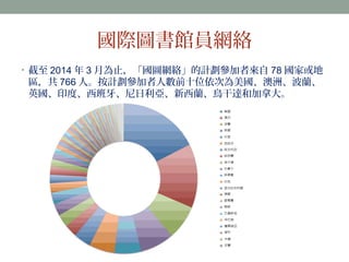 國際圖書館員網絡 
• 截至2014年3月為止，「國圖網絡」的計劃參加者來自78國家或地 
區，共766人。按計劃參加者人數前十位依次為美國、澳洲、波蘭、 
英國、印度、西班牙、尼日利亞、新西蘭、鳥干達和加拿大。 
 