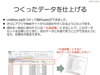 Ĥäǩ`Ϥ 
?LinkData.orgĤäRDF(tutle)Ǥޤ 
?˥ץWebȤiߤ䤹ʤ褦Ϥޤ 
?ĿһĤʹƤ롸ͨZˤ뤳ȤǡΥǩ` åȤ_ȤˡΥǩ`ȹͨʹȤǤ褦 ʤꡢԤߤޤޤ 
ͨZˤ Υǩ`ȤBЯ䤹  