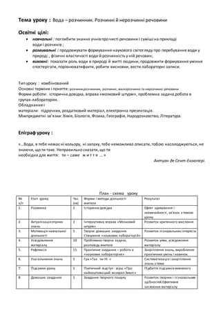 Тема уроку : Вода – розчинник. Розчинні й нерозчинні речовини 
Освітні цілі: 
 навчальні : поглибити знання учнів про чисті речовини і суміші на прикладі 
води і розчинів ; 
 розвивальні : продовжувати формування наукового світогляду про перебування води у 
природі , фізичні властичості води й розчинність у ній речовин; 
 виховні: показати роль води в природі й житті людини; продовжити формування уміння 
спостерігати, порівнюватифакти, робити висновки, вести лабораторні записи. 
Тип уроку : комбінований 
Основні терміни і поняття: розчини,розчинник, розчинні, малорозчинні та нерозчинні речовини 
Форми роботи: історична довідка, вправа «мозковий штурм», проблемна задача,робота в 
групах-лабораторіях. 
Обладнання і 
матеріали: підручник, роздатковий матеріал, електронна презентація. 
Міжпредметні зв’язки: Хімія, Біологія, Фізика, Географія, Народознавство, Література. 
Епіграф уроку : 
«…Вода, в тебе немає ні кольору, ні запаху, тебе неможливо описати, тобою насолоджуються, не 
знаючи, що ти таке. Неправильно сказати, що ти 
необхідна для життя: ти – саме ж и т т я … » 
Антуан де Сент-Екзюпері. 
План - схема уроку 
№ 
з/п 
Етап уроку Час 
(хв) 
Форми і методи діяльності 
вчителя 
Результат 
1. Розминка 2 Історична довідка Ефект здивування і 
незвичайності, зв’язок з темою 
уроку 
2. Актуалізація опрних 
знань 
2 Інтераутивна вправа «Мозковий 
штурм» 
Розвиток критичного мислення 
3. Мотивація навчальної 
діяльності 
5 Творче домашнє завдання. 
Створення «наукових лабораторій» 
Розвиток пізнавальних інтересів 
4. Усвідомлення 
матеріалу 
10 Проблемно-творча задача, 
розповідь вчителя 
Розвиток уяви, усвідомленя 
матеріалу 
5. Рефлексія 15 Практичне завдання – робота в 
«наукових лабораторіях» 
Закріплення знань, вироблення 
практичних умінь і навичок. 
6. Узагальнення знань 5 Гра «Так чи Ні » Систематизація і закріплення 
знань з теми 
7. Підсумки уроку 5 Поетичний відступ : вірш «Про 
найкоштовніший мінерал Землі» 
Підбиття підсумків вивченого 
8. Домашнє завдання 1 Завдання творчого пошуку Розвиток творчих і пізнавальних 
здібностей.Ефективне 
засвоєння матеріалу 
 