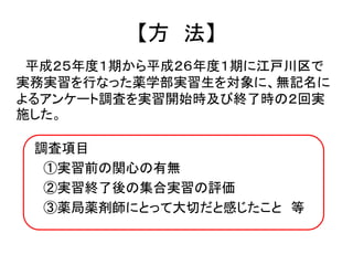 【方法】 
平成２５年度１期から平成２６年度１期に江戸川区で 実務実習を行なった薬学部実習生を対象に、無記名に よるアンケート調査を実習開始時及び終了時の２回実 施した。 
調査項目 
①実習前の関心の有無 
②実習終了後の集合実習の評価 
③薬局薬剤師にとって大切だと感じたこと等  