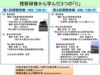 視察研修から学んだ３つの「C」 
第１回視察研修H25．7.20-21 
第２回視察研修H26．7.26-27 
7.20事前研修 
講師：石巻薬剤師会専務理事 
丹野佳郎先生 
「大型災害における薬剤師の役割」 
講師：東京大学医学部附属病院 
高山和郎先生 
「南三陸町での災害支援活動」 
7.21登米市役所訪問 
講師：布施孝尚市長 
「東日本大震災の対応と教訓」 
南三陸町役場訪問 
講師：佐藤仁町長 
「災害状況の把握と医療救護体制の把握」 
公立志津川診療所訪問 
7.26事前研修 
講師：気仙沼薬剤師会理事 
武田雄高先生 
「災害時に現場で働いていて感じたこと」 
7.27気仙沼市役所訪問 
講師：菅原茂市長 
「気仙沼市における被害状況と災害対策本部」 
講師：宮城県災害医療コーディネーター 
成田徳雄先生 
「大規模災害医療における薬剤師の役割」 
陸前高田市役所訪問 
講師：副市長久保田崇 
会計課長菅野道弘 
民生部健康推進課長伊藤真基 
気仙薬剤師会会長大坂敏夫 
「陸前高田市における復興状況」 
「東日本大震災医療関係の対応状況」 
「災害時における調剤・処方箋」 
行政の動き方を把握した個の支援活動（Command） 
他職種との連携（Control） 
情報収集および情報共有（Communication）  