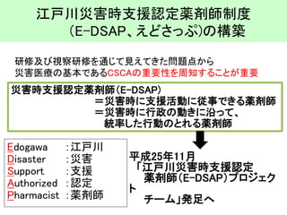 平成25年11月 
「江戸川災害時支援認定 
薬剤師（E-DSAP）プロジェク ト 
チーム」発足へ 
江戸川災害時支援認定薬剤師制度 （E-DSAP、えどさっぷ)の構築 
災害時支援認定薬剤師（E-DSAP) 
＝災害時に支援活動に従事できる薬剤師 
＝災害時に行政の動きに沿って、 
統率した行動のとれる薬剤師 
研修及び視察研修を通じて見えてきた問題点から 
災害医療の基本であるCSCAの重要性を周知することが重要 
Edogawa：江戸川 Disaster：災害 Support ：支援 Authorized：認定 Pharmacist：薬剤師  