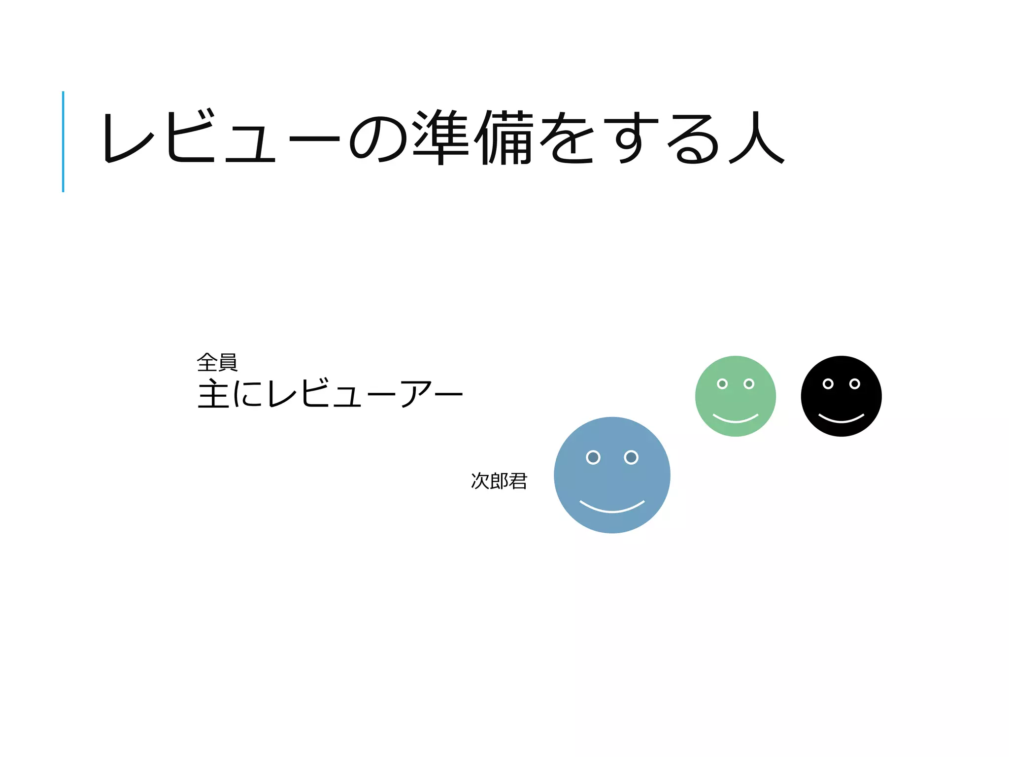 レビューの準備をする人 
次郎君 
全員 
主にレビューアー 
 