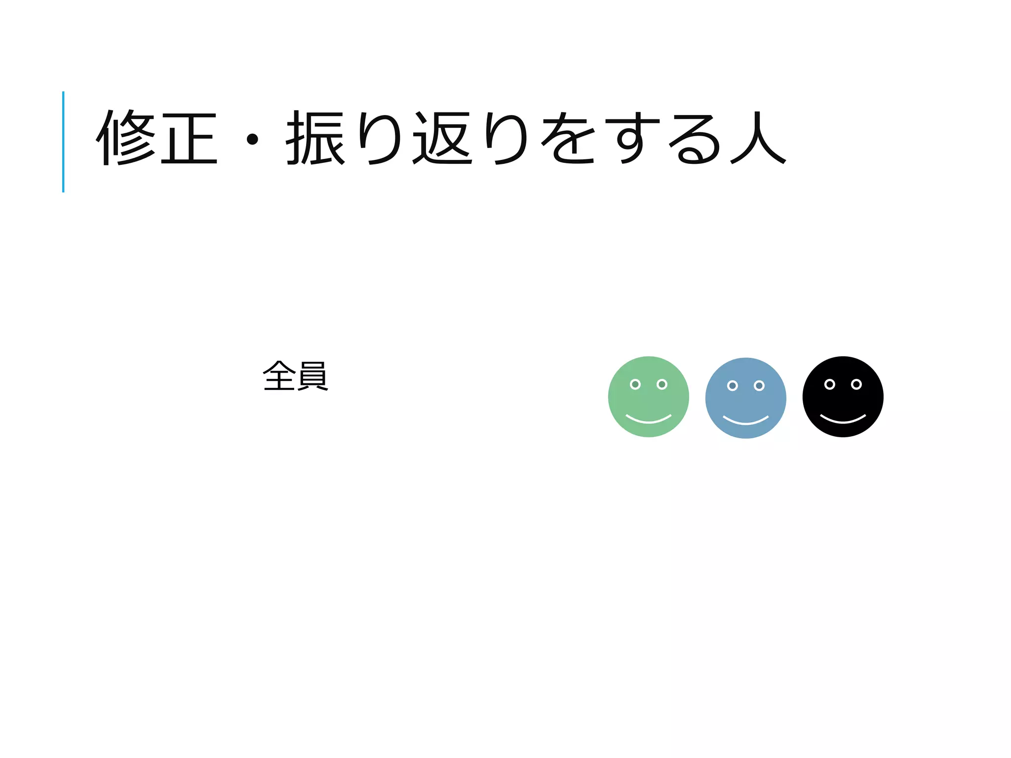 修正・振り返りをする人 
全員 
 