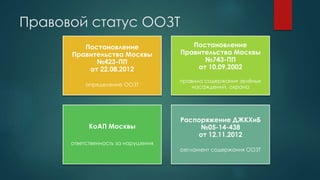 743 пп правила создания содержания. Изменения в 620 постановление. Этапы создания оглавления. N 743. 743 пп правила создания содержания.