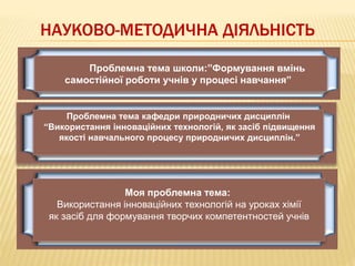 НАУКОВО-МЕТОДИЧНА ДІЯЛЬНІСТЬ 
Проблемна тема школи:”Формування вмінь 
самостійної роботи учнів у процесі навчання” 
Проблемна тема кафедри природничих дисциплін 
“Використання інноваційних технологій, як засіб підвищення 
якості навчального процесу природничих дисциплін.” 
Моя проблемна тема: 
Використання інноваційних технологій на уроках хімії 
як засіб для формування творчих компетентностей учнів 
 