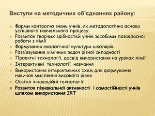 Виступи на методичних об’єднаннях району: 
 Форми контролю знань учнів, як методологічна основа 
успішного навчального процесу 
 Розвиток творчих здібностей учнів засобами позакласної 
роботи з хімії 
 Формування екологічної культури школярів 
 Розв’язування хімічних задач різної складності 
 Проектні технології, досвід використання на уроках хімії 
 Інтерактивні технології навчання 
 Використання інтерактивних схем для формування 
навичок мислення високого рівня 
 Освітні інноваційні технології 
 