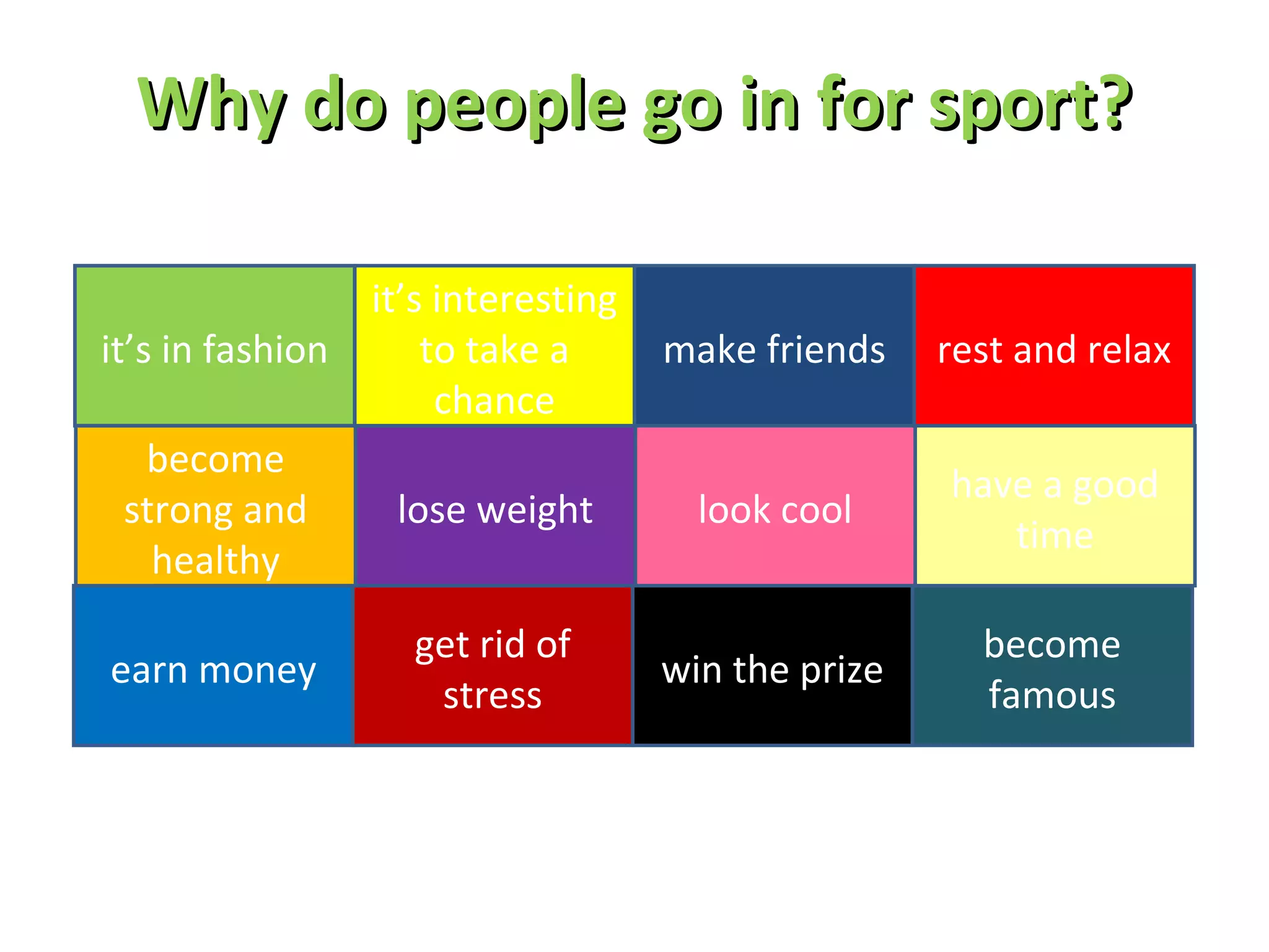 WWhhyy ddoo ppeeooppllee ggoo iinn ffoorr ssppoorrtt?? 
it’s in fashion 
it’s interesting 
to take a 
chance 
make friends rest and relax 
become 
strong and 
healthy 
lose weight look cool 
have a good 
time 
earn money 
get rid of 
stress 
win the prize 
become 
famous 
 
