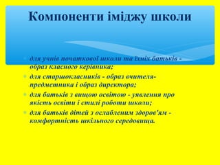 Компоненти іміджу школи 
* для учнів початкової школи та їхніх батьків - 
образ класного керівника; 
* для старшокласників - образ вчителя- 
предметника і образ директора; 
* для батьків з вищою освітою - уявлення про 
якість освіти і стилі роботи школи; 
* для батьків дітей з ослабленим здоров'ям - 
комфортність шкільного середовища. 
 