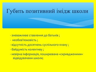 Губить позитивний імідж школи 
- зневажливе ставлення до батьків ; 
- необов'язковість ; 
- відсутність досягнень суспільного плану ; 
- байдужість колективу ; 
- невірна інформація, поширювана «скривдженими» 
відвідувачами школи; 
 
