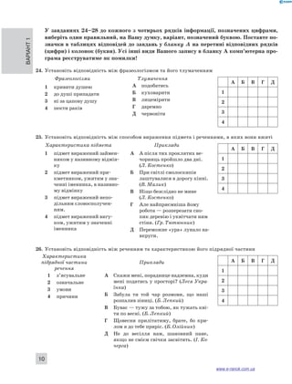 Варіант 1 10 
У завданнях 24–28 до кожного з чотирьох рядків інформації, позначених цифрами, 
виберіть один правильний, на Вашу думку, варіант, позначений буквою. Поставте по­значки 
в таблицях відповідей до завдань у бланку А на перетині відповідних рядків 
(цифри) і колонок (букви). Усі інші види Вашого запису в бланку А комп’ютерна про­грама 
реєструватиме як помилки! 
24. Установіть відповідність між фразеологізмом та його тлумаченням 
Фразеологізми 
1 кривити душею 
2 до душі припадати 
3 ні за цапову душу 
4 пекти раків 
Тлумачення 
А подобатись 
Б куховарити 
В лицемірити 
Г даремно 
Д червоніти 
25. Установіть відповідність між способом вираження підмета і реченнями, в яких вони вжиті 
Характеристика підмета Приклади 
1 підмет виражений займен- 
ником у називному відмін- 
ку 
2 підмет виражений при- 
кметником, ужитим у зна- 
ченні іменника, в називно- 
му відмінку 
3 підмет виражений непо- 
дільним словосполучен- 
ням. 
4 підмет виражений вигу- 
ком, ужитим у значенні 
іменника 
А А після тих проклятих ве- 
чорниць пройшло два дні. 
(Л. Костенко) 
Б При світлі смолоскипів 
лаштувалися в дорогу кінні. 
(В. Малик) 
В Ніщо безслідно не мине 
(Л. Костенко) 
Г Але найприємніша йому 
робота — розперезати сно- 
пик деревію і уквітчати ним 
стіни. (Гр. Тютюнник) 
Д Переможне «ура» лунало на- 
вкруги. 
26. Установіть відповідність між реченням та характеристикою його підрядної частини 
Характеристика 
підрядної частини 
речення 
1 з’ясувальне 
2 означальне 
3 умови 
4 причини 
Приклади 
А Скажи мені, пораднице надземна, куди 
мені податись у просторі? (Леся Укра- 
їнка) 
Б Забула ти той чар розмови, що наші 
розпалив зіниці. (Б. Лепкий) 
В Буває — тужу за тобою, як тужать кві- 
ти по весні. (Б. Лепкий) 
Г Щовесни прилітатиму, брате, бо кри- 
лом я до тебе приріс. (Б. Олійник) 
Д Не до весілля нам, шановний пане, 
якщо не смієм свічки засвітить. (І. Ко- 
черга) 
A Б В Г Д 
1 
2 
3 
4 
A Б В Г Д 
1 
2 
3 
4 
A Б В Г Д 
1 
2 
3 
4 
www.e-ranok.com.ua 
 