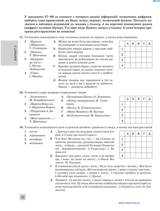 Варіант 2 38 
У завданнях 57–60 до кожного з чотирьох рядків інформації, позначених цифрами, 
виберіть один правильний, на Вашу думку, варіант, позначений буквою. Поставте по­значки 
в таблицях відповідей до завдань у бланку А на перетині відповідних рядків 
(цифри) і колонок (букви). Усі інші види Вашого запису в бланку А комп’ютерна про­грама 
реєструватиме як помилки! 
57. Установіть відповідність між головною думкою та твором, у якому вона виражена 
1 «Бджола 
і Шершень» 
Г. Сковороди 
2 «Кавказ» 
Т. Шевченка 
3 «Кайдаше- 
ва сім’я» 
І. Нечуя- 
Левицького 
4 «Гімн» 
І. Франка 
А Жінка не може бути щасливою, коли йде 
на компроміс із власними почуттями 
Б Необхідно твердо вірити у щасливе май- 
бутнє свого народу 
В Егоїзм людей стосовно близьких часто 
призводить до руйнування не тільки ро- 
дини, а навіть власної душі 
Г Прогрес рухають борці, котрі не жаліють 
ні власної праці, ні навіть власного жит- 
тя заради щастя інших хоча б у майбут- 
ньому 
Д Кожна людина має працювати в тій га- 
лузі, до якої у неї є нахили та здібності. 
Праця — запорука добробуту 
58. Установіть пари жанрово споріднених творів 
1 «Intermezzo» 
М. Коцюбинського 
2 «Мартин Боруля» 
І. Карпенка-Карого 
3 «Тигролови»І. Ба- 
гряного 
4 «Мені однаково...» 
Т. Шевченка 
А «Зачарована Десна» О. Довженка 
Б «Лебеді материнства» В. Симо- 
ненка 
В «Місто» В. Підмогильного 
Г «Мина Мазайло» М. Куліша 
Д «Я (Романтика)» М. Хвильового 
A Б В Г Д 
1 
2 
3 
4 
A Б В Г Д 
1 
2 
3 
4 
59. Установіть відповідність між художнім засобом і уривком із твору, в якому він використаний 
1 епітет 
2 порівняння 
3 мета­фора 
4 метонімія 
А …Третього дня під полудень упали стяги Іго- 
реві. («Слово про похід Ігорів») 
Б Уся його Вітчизна ось так — на колесах по 
загеттю, розчавлена, розшматована, знеособ­лена… 
в бруді,… розпачі! Голодна! безвихід- 
на!.. безперспективна!.. («Тигролови» І. Ба- 
гряного) 
В Двадцять три роки, кажу, носю я це прізви- 
ще, і воно, як віспа на житті… («Мина Ма- 
зайло» М. Куліша) 
A Б В Г Д 
1 
2 
3 
4 
Г В соняшника були руки і ноги,/ Було тіло шорстке і зелене./ Він бігав 
наввипередки з вітром,/Він вилазив на грушу, і рвав у пазуху гнилиці,/ 
І купався коло млина, і лежав у піску,/ І стріляв горобців із рогатки. 
(«Балада про соняшник» І. Драча) 
Д Людвигу, ти мусиш знати, у цього народу є нічим і ніколи не прикрита 
ахілесова п’ята. Ці люди абсолютно позбавлені вміння прощати один од- 
ному незгоди навіть в ім’я інтересів загальних… («Україна в огні» О. Дов­женка) 
www.e-ranok.com.ua 
 