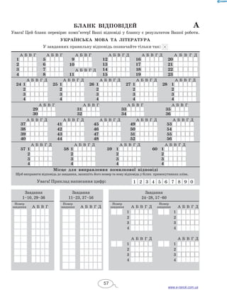 Бланк відповідей а 
Увага! Цей бланк перевіряє комп’ютер! Ваші відповіді у бланку є результатом Вашої роботи. 
Українсь ка мова та література 
У завданнях правильну відповідь позначайте тільки так: 
А Б В Г А Б В Г А Б В Г А Б В Г Д А Б В Г Д А Б В Г Д 
1 5 9 12 16 20 
2 6 10 13 17 21 
3 7 А Б В Г Д 14 18 22 
4 8 11 15 19 23 
А Б В Г Д А Б В Г Д А Б В Г Д А Б В Г Д А Б В Г Д 
24 1 25 1 26 1 27 1 28 1 
2 2 2 2 2 
3 3 3 3 3 
4 4 4 4 4 
А Б В Г А Б В Г А Б В Г А Б В Г 
29 31 33 35 
30 32 34 36 
А Б В Г Д А Б В Г Д А Б В Г Д А Б В Г Д А Б В Г Д 
37 41 45 49 53 
38 42 46 50 54 
39 43 47 51 55 
40 44 48 52 56 
А Б В Г Д А Б В Г Д А Б В Г Д А Б В Г Д 
57 1 58 1 59 1 60 1 
2 2 2 2 
3 3 3 3 
4 4 4 4 
Місце для виправлення помилкової відповіді 
Щоб виправити відповідь до завдання, запишіть його номер та нову відповідь у білих прямокутниках зліва. 
Увага! Приклад написання цифр: 1 2 3 4 5 6 7 8 9 0 
Завдання 
1–10, 29–36 
Номер 
завдання А Б В Г 
Завдання 
11–23, 37–56 
Номер 
завдання А Б В Г Д 
Завдання 
24–28, 57–60 
Номер 
завдання А Б В Г Д 
Номер 
завдання А Б В Г Д 
1 1 
2 2 
3 3 
4 4 
А Б В Г Д А Б В Г Д 
1 1 
2 2 
3 3 
4 4 
57 
www.e-ranok.com.ua 
 